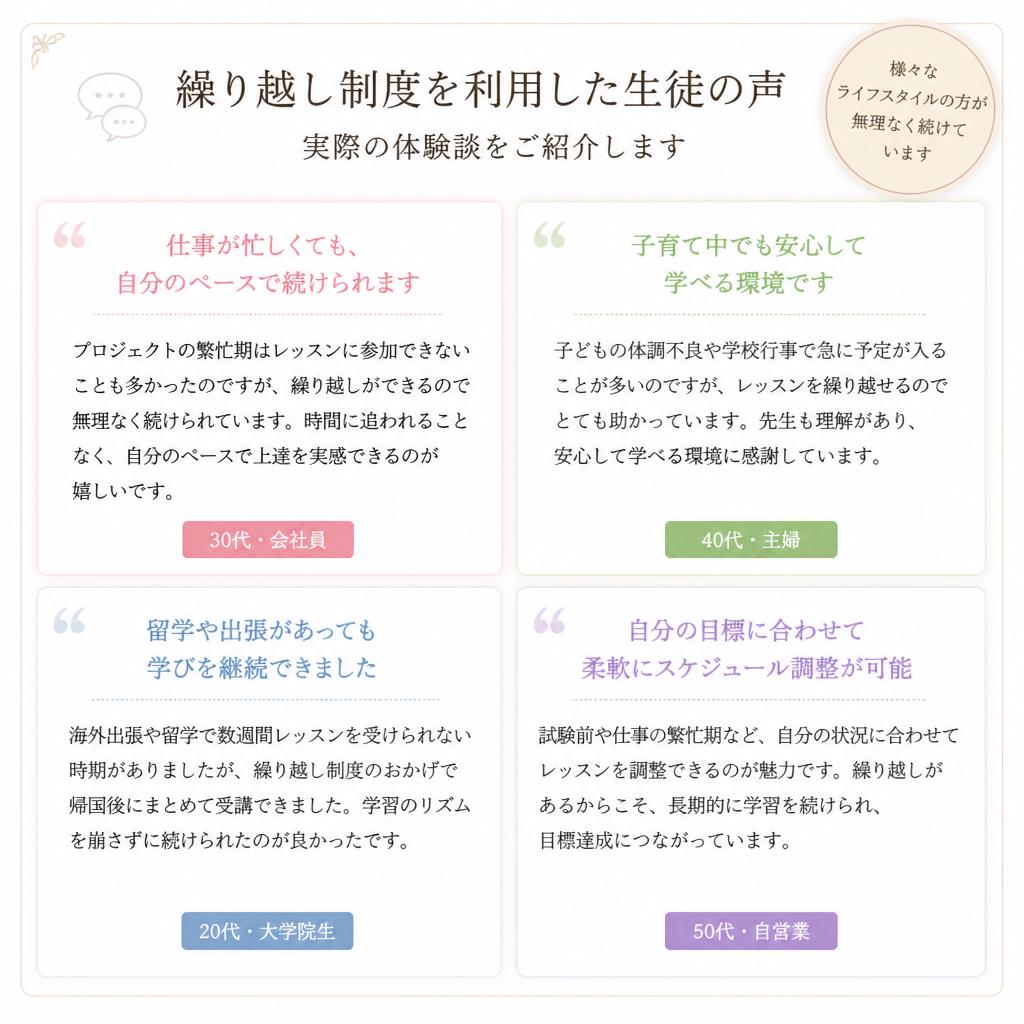 実際の利用者の声