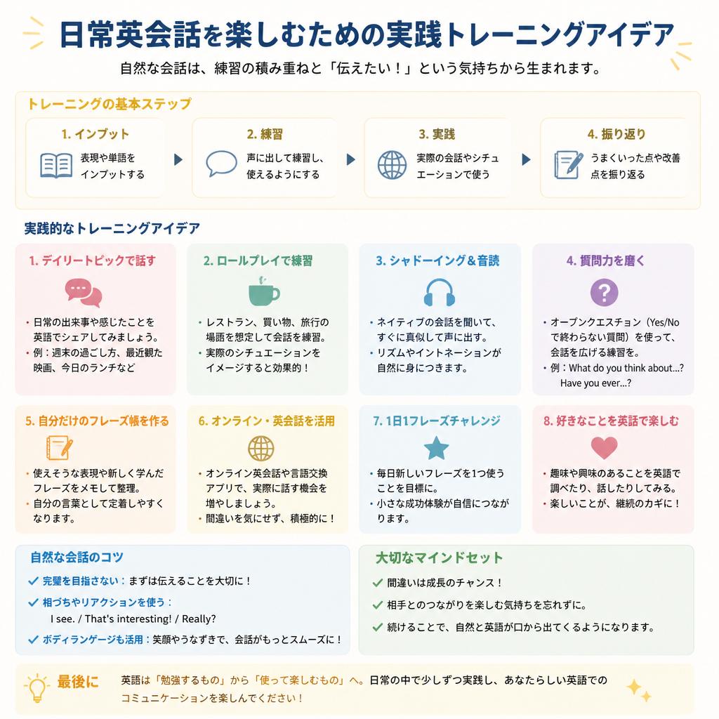 会話力を養うための実践法