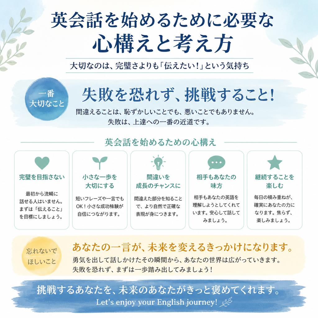 2. 自信を持つための心構え