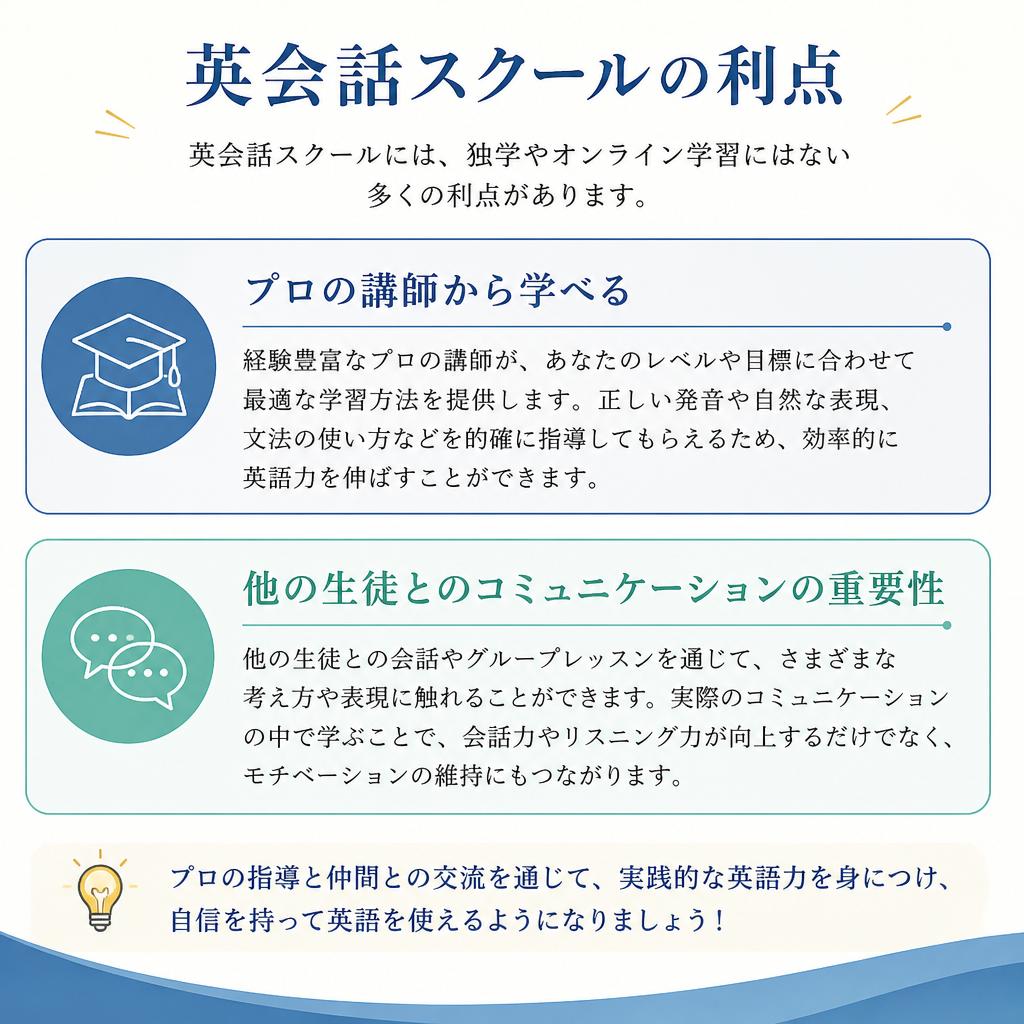 2. 英会話スクールの魅力
