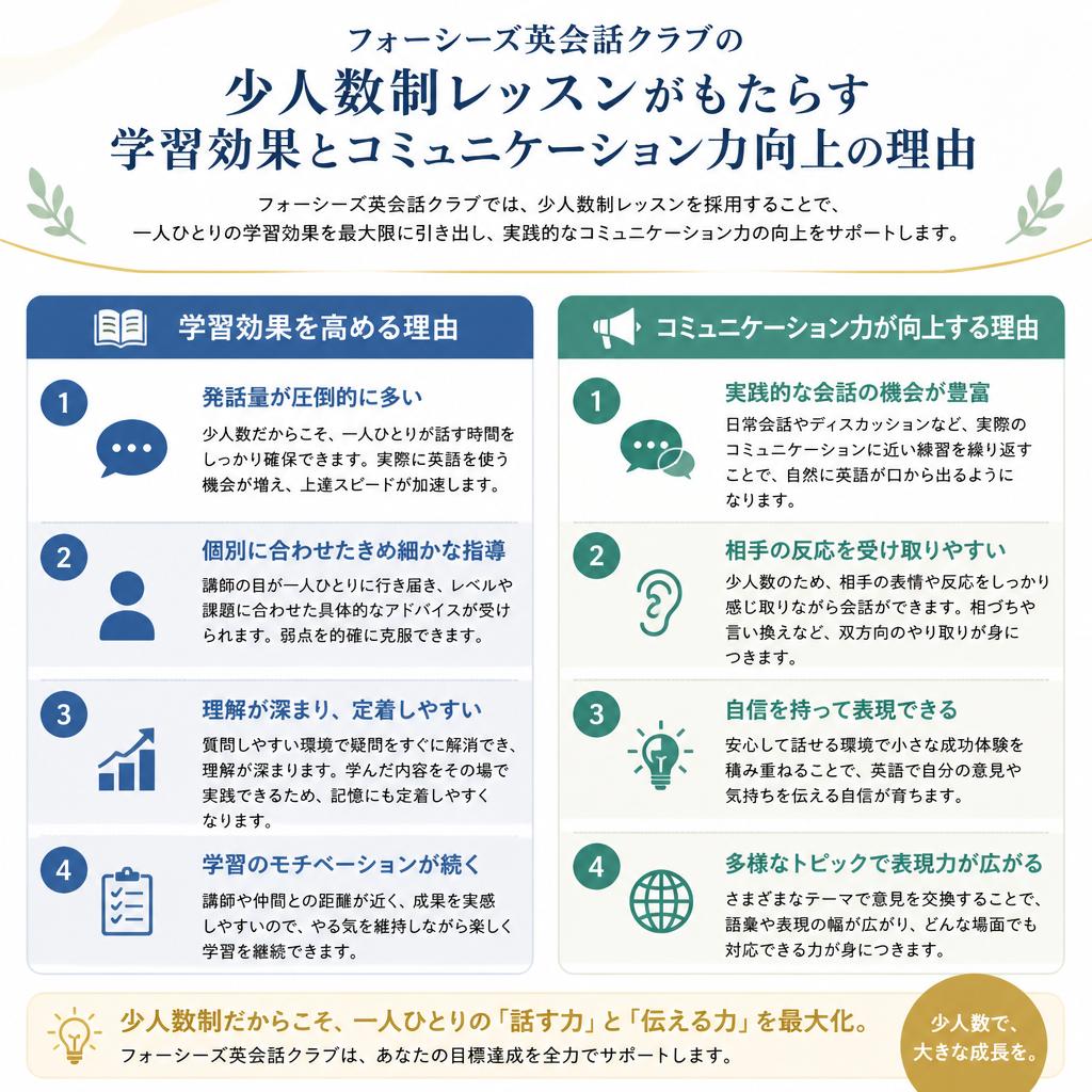 少人数制レッスンの利点