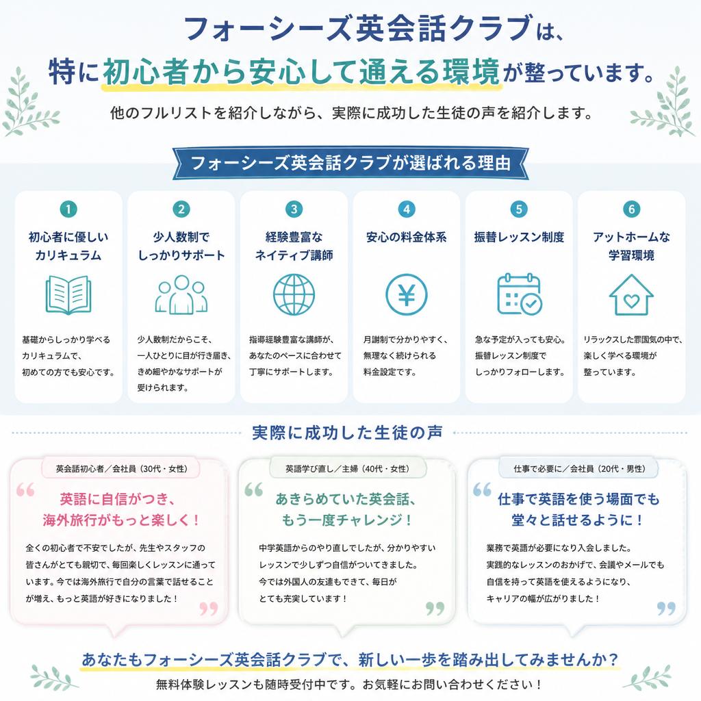横浜での成功事例：フォーシーズ英会話クラブ