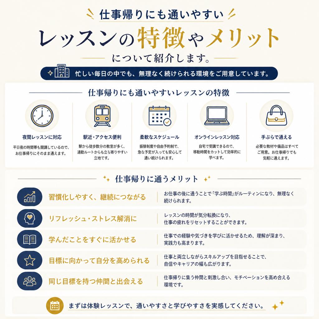 2. 社会人向けの英会話レッスンの特徴