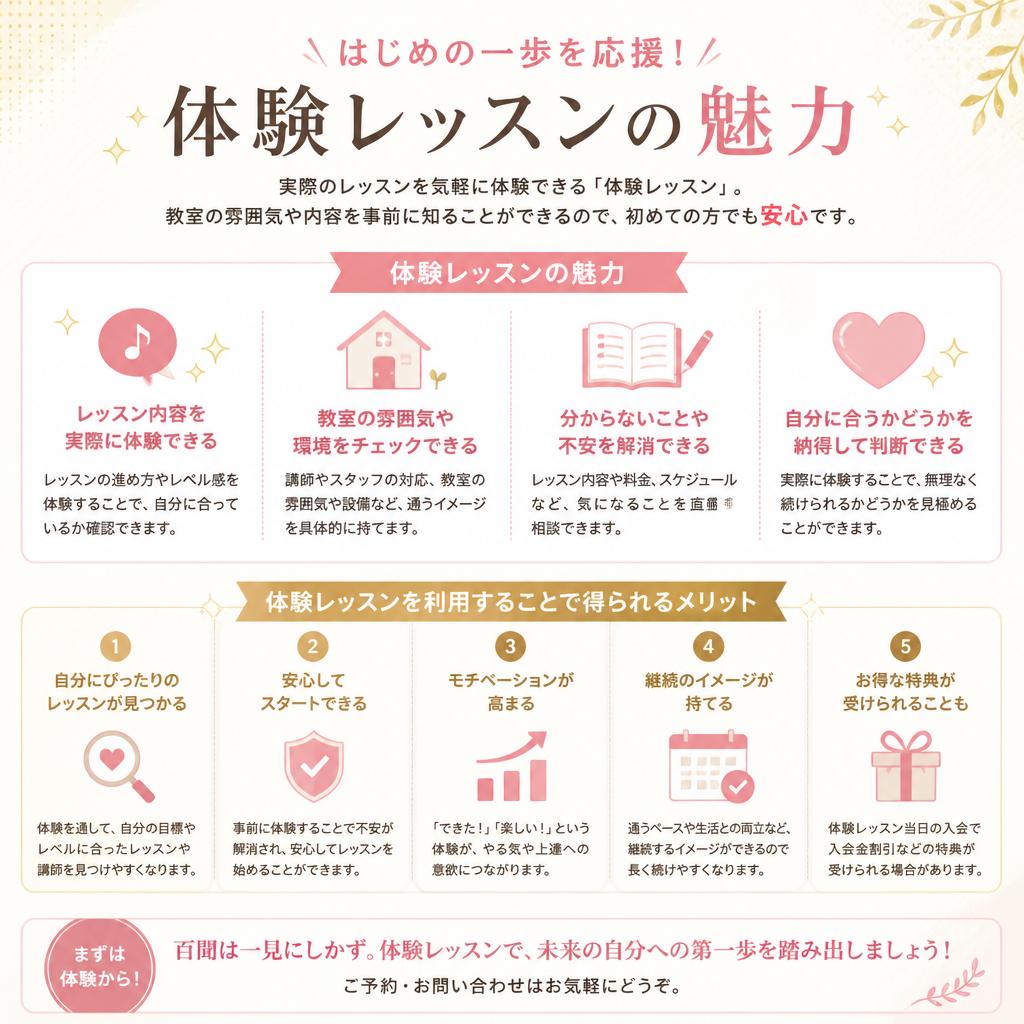 5. 体験レッスンの活用法