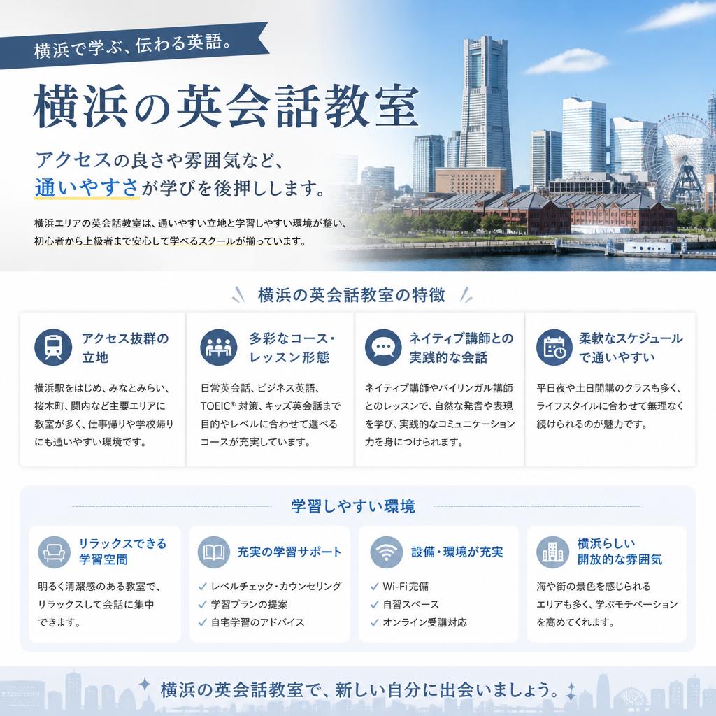 横浜での英会話教室の環境