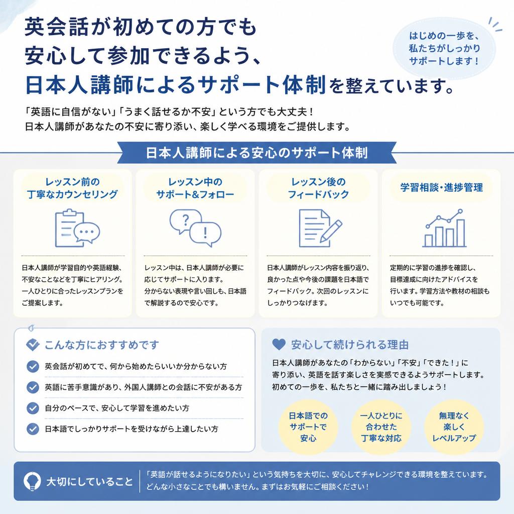 初心者でも安心のサポート体制
