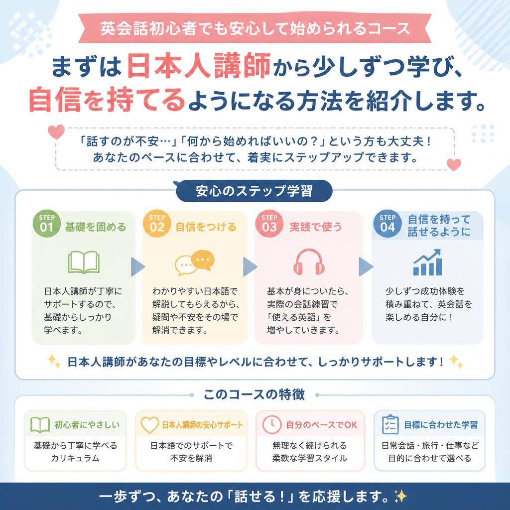 初心者向けコースで安心してスタート
