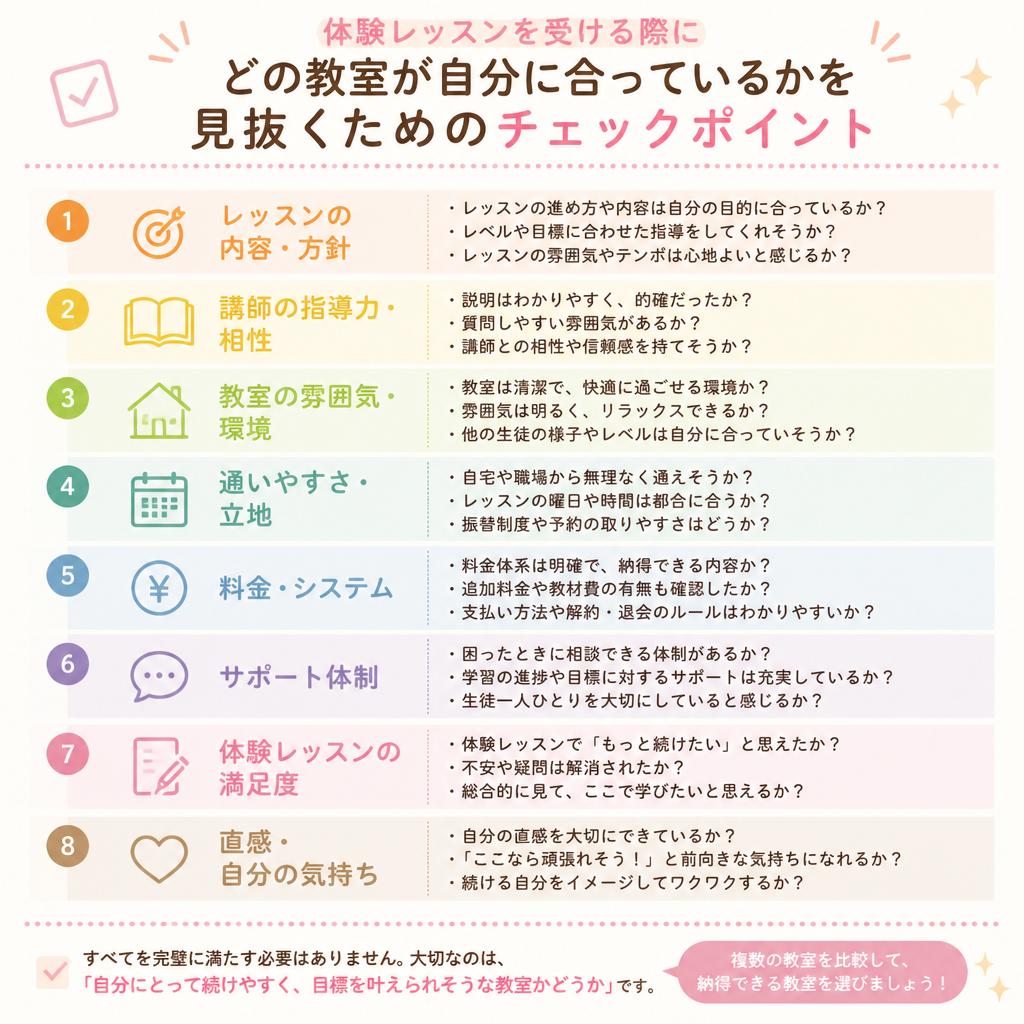 5. どの英会話教室を選ぶべきか？