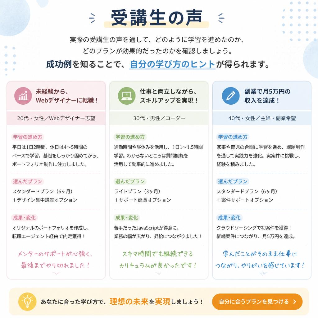 2. 口コミから学ぶ成功の秘訣