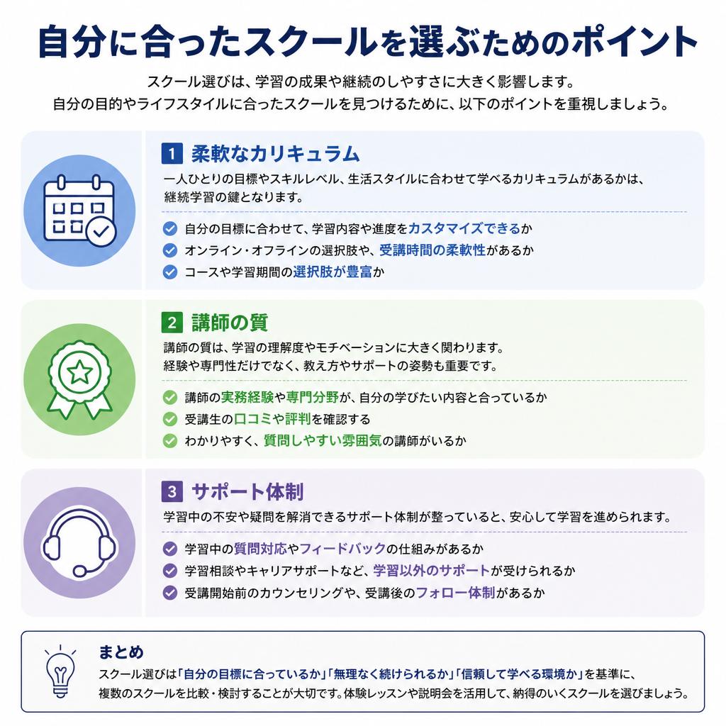 スクール選びの基準とは?