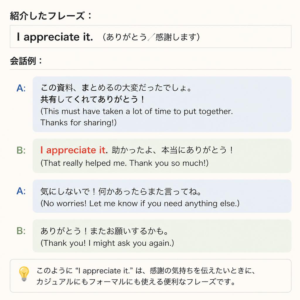 5. フレーズを使った例文