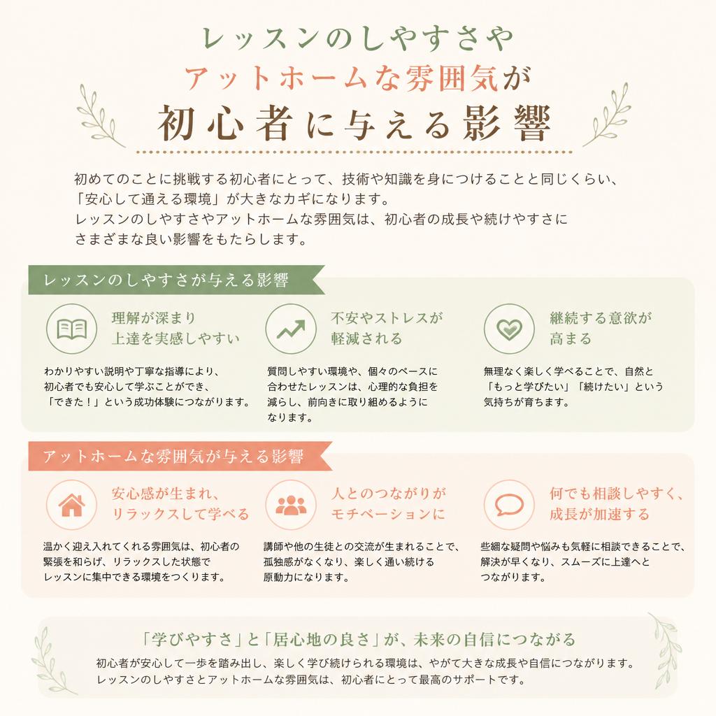 学びやすい環境の重要性