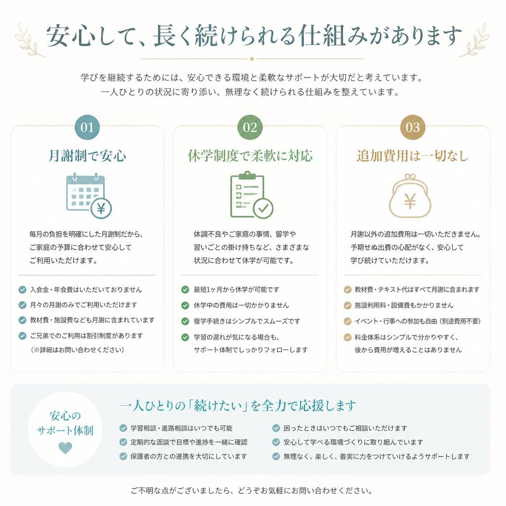 長く続けられる安心の仕組み