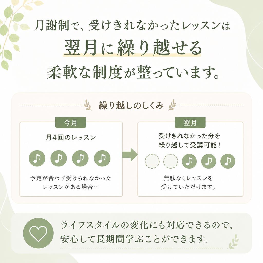 継続しやすい料金プラン